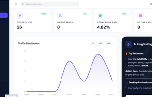 Trakio Platform screenshot 1