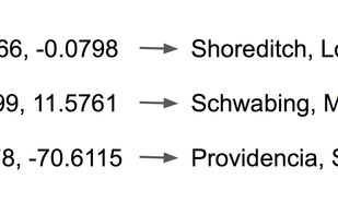 OpenCage Geocoder screenshot 1