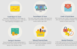 Credit Angel screenshot 1