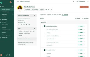 Applicant Scorecard