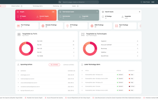 BRANDEFENSE screenshot 1