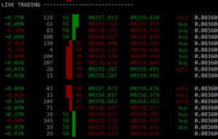Zenbot Trading Bot screenshot 2