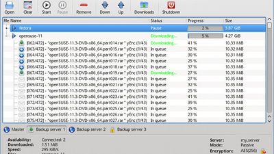 kwooty downloading with multi-servers