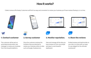 Amazeful screenshot 2
