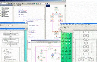 Code Visual to Flowchart screenshot 1