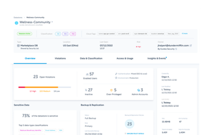 Gain complete control over your organization's data security with Eureka's DSPM platform. Our dashboard provides you with a comprehensive overview of your data inventory, usage, and access, allowing you to detect and manage risks in real-time. With our policy engine, you can ensure compliance with regulations and best practices, while our workflow management system integrates seamlessly with your existing systems. Take control of your data security posture with Eureka's DSPM platform.