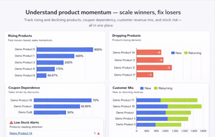 WooCharty screenshot 1