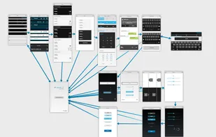 Android ice cream sandwich screenflow 