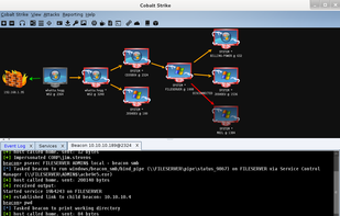 Cobalt Strike screenshot 1