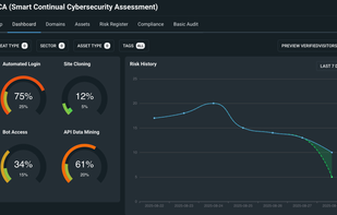 VerifiedThreat Alerting KPIs