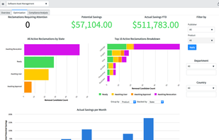 ServiceNow screenshot 1