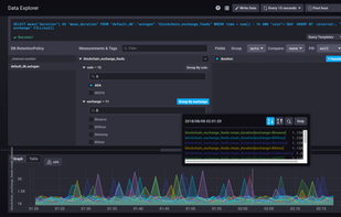 HostedMetrics screenshot 1