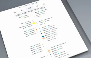 Cashvue screenshot 3