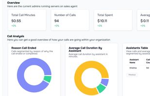 AI Receptionist Agency screenshot 1