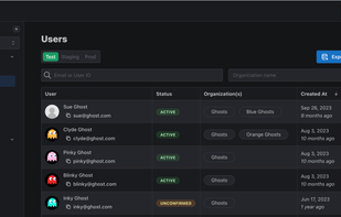 User management dashboard