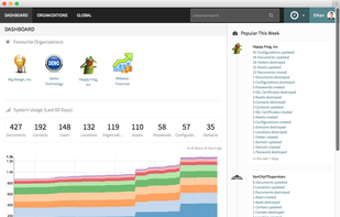 IT Glue screenshot 1