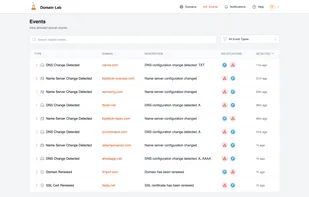 Domain Lab screenshot 2