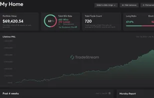 TradeStream screenshot 2