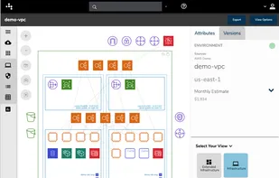 AWS VPC Diagram