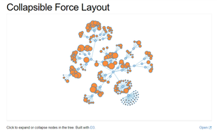 Bl.ocks screenshot 1