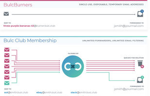 Bulc Club screenshot 1