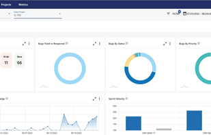 TED - The Engineering Dashboard screenshot 3