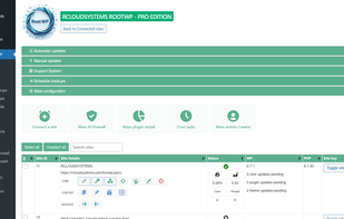 Iconized features of RootWP