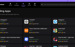 Appnalyzer.com Trending Page
