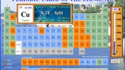 EniG. Periodic Table of the Elements screenshot 1