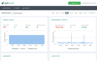 APIbond screenshot 1