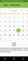Biorhythms and Critical Days screenshot 2