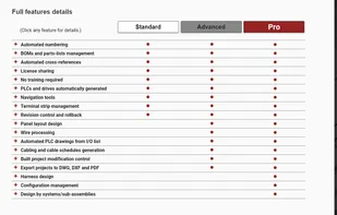 SkyCADElectrical screenshot 2