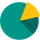 Pollscape icon