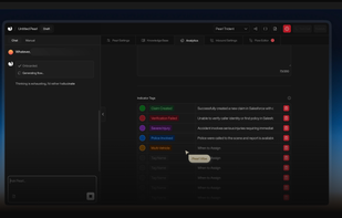 Get unlimited call analytics and deep performance insights.