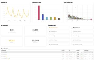 MarketingTracer screenshot 1