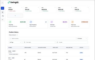 Dashboard view