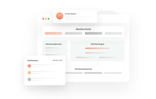 ConvergePoint Contract Management Software Workflow