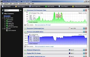Remote Performance Expert - AdminToys Suite
