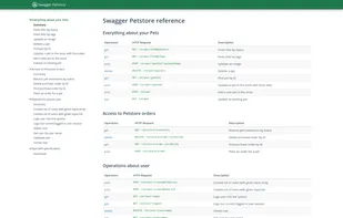 DapperDox screenshot 1