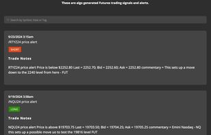 Futures Trading Ideas