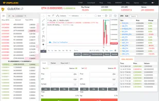 CryptloCEX Exchange screenshot 1