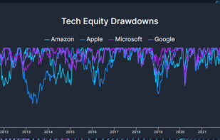 Rose AI screenshot 2
