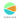 Sverchok Icon