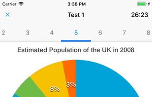Interpret data from pie charts