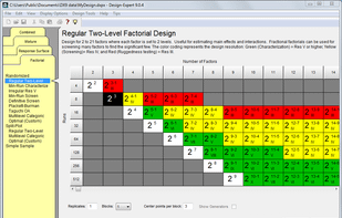 Design-Expert screenshot 2