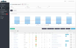 TrueRanker screenshot 1