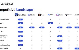 VerasChat screenshot 1