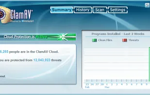 ClamAV for Windows