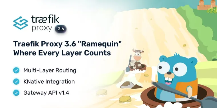 Traefik Proxy 3.6 brings multi-layer routing, Knative integration, and Gateway API v1.4 image