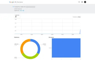 Google URL Shortener screenshot 1